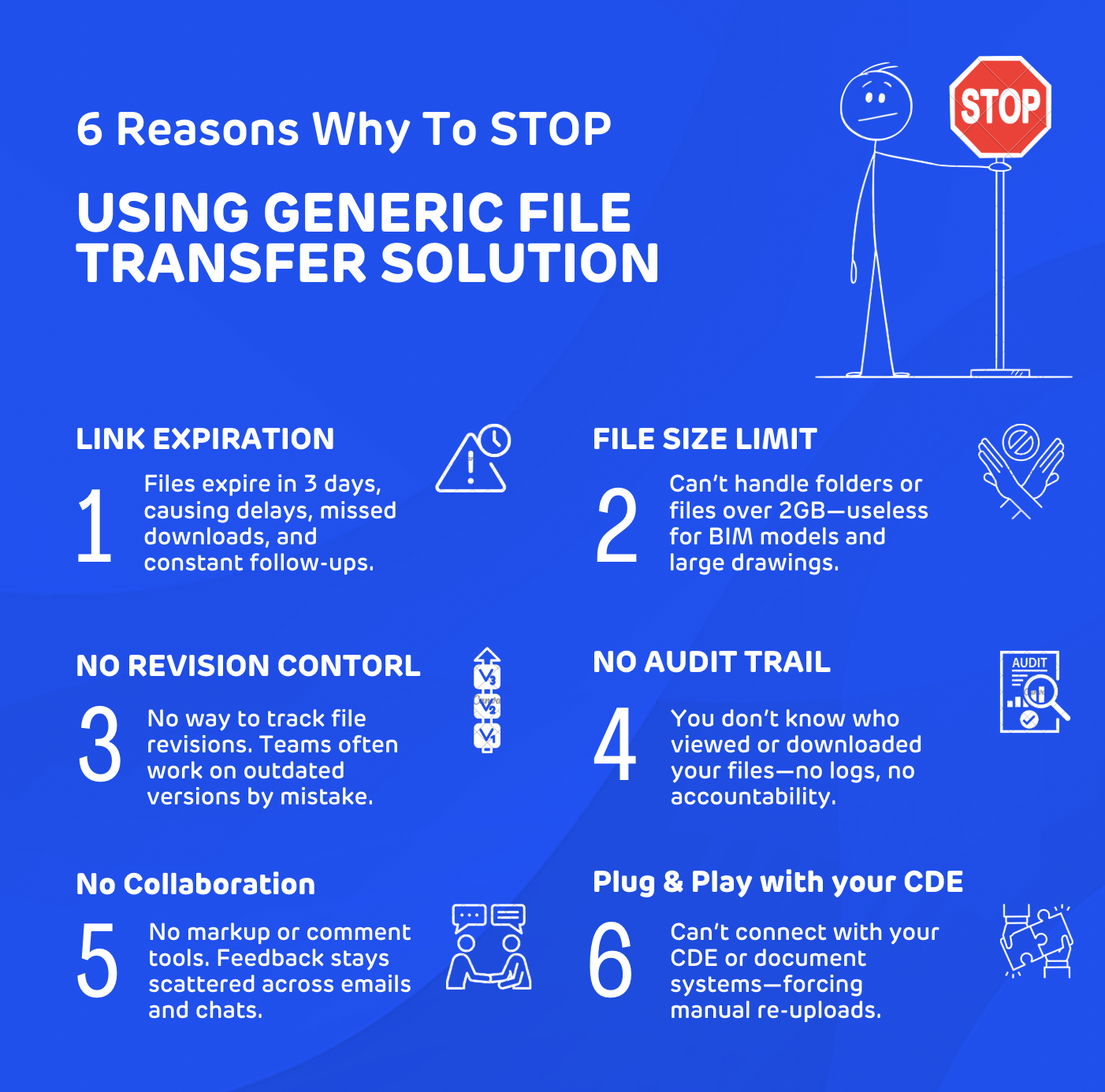 File Transfer Solution